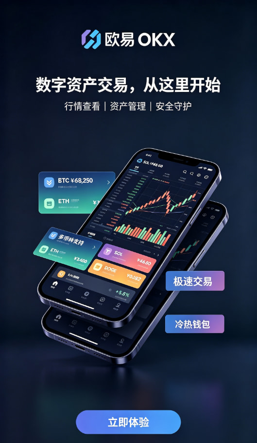 欧交易所平台app充值与现货交易